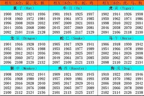 84年属|1984年出生的人是什么命 1984年出生是属什么命